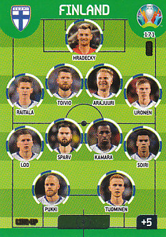 Line-Up Finland Panini UEFA EURO 2020 FANS - Line-up #171